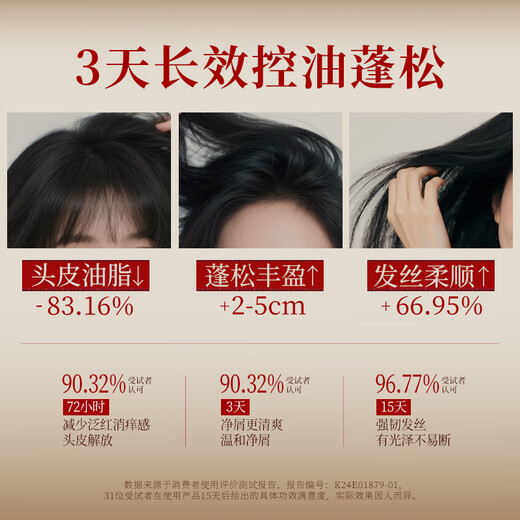 Changfa Xiaozhai Intangible Oil Control Rice Water Shampoo 400g Nourishing, fluffy and smooth shampoo and gel for men and women, fluffy care combination, shampoo + hair lotion