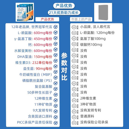 晶衡堂牛初乳乳清蛋白粉儿童成人抵抗力湿体魄敏感营养 3罐周期装