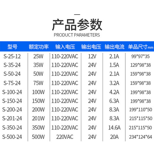 S-Typ-Switching Netzteil S-25 AC 220V zu DC LED-Transformator-Adapter Single Group 50W100W-24V S3524