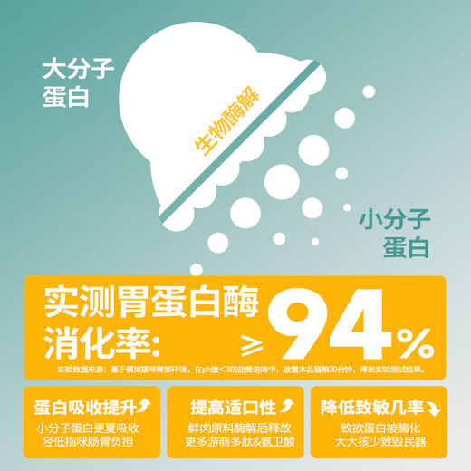 Baichan cat food, Paile panda food, fresh meat cat food to gain fat and gills, domestic cat blue cat full price universal cat food, freeze-dried eight pieces, six kinds of meat, cat grass and dragon fruit, 10Jin Jin equals 0.5kg, two bags