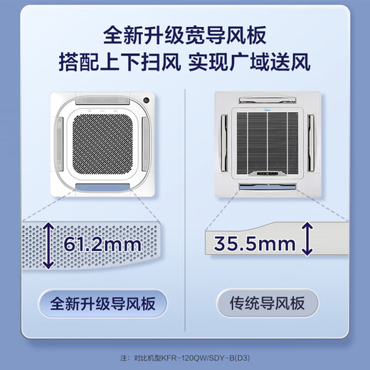 Midea ceiling air conditioner 5 hp ceiling air conditioner 5 hp 3 hp embedded 10 hp one-to-two ceiling air conditioner with no wind feeling commercial central air conditioner patio unit cooling and heating new energy efficiency store use 5 hp first class energy efficiency no wind feeling inverter heating and cooling 380V