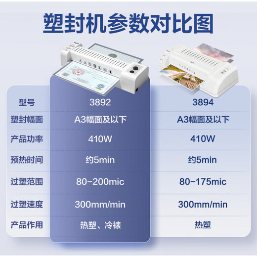 得力（deli）3892照片塑封机a3/a4纸过塑机幼儿园手工绘画办公家用3寸5寸6寸7寸8寸压膜覆膜机商用小型过胶机过 【托板款】3892  可冷裱(+A4塑封膜 送10