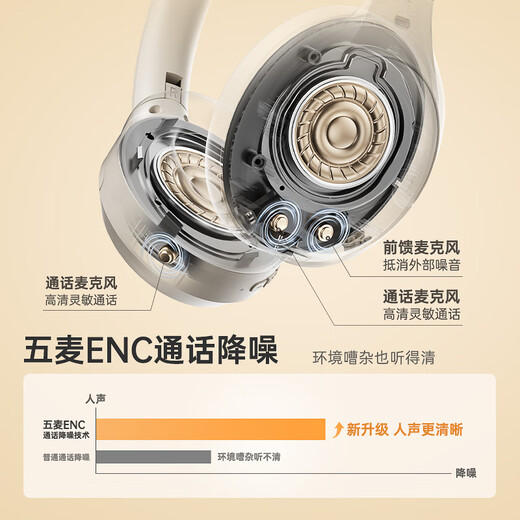 IKF King Pro3.0 Double Gold Label LDAC High Resolution Head-mounted Bluetooth Headset Active Noise Reduction Wireless Wired Delta Mobile E-Sports Game Special Athens Black