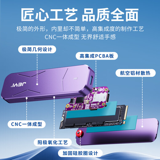 JEYI (JEYI) M.2 NVMe solid state drive box Type-C3.2 interface m2 mobile hard drive box SSD solid state drive box laptop M2 external box all-aluminum shell
