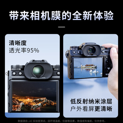 JJC 适用佳能R50V R10 R100贴膜 相机保护膜 AR膜 微单配件