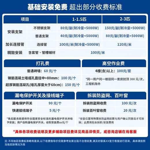 Produced by Tongshuai Air Conditioner Haier, Juliangkuai 2 HP Super Class Energy Efficiency Variable Frequency Heating and Cooling Air Conditioner Hanging Type Trade-In KFR-50GW/18MDA81TU1