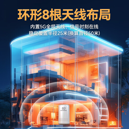 Maduge True 5G Portable WiFi6 Routeur CPE sans fil mobile Full Netcom Gigabit double bande Portable Home Internet Banking Haut débit gratuit Mobile Unicom Carte Internet de trafic à haut débit Véritable version de vitesse Internet 5G Vitesse réseau sans fil WiFi6 au niveau de la fibre