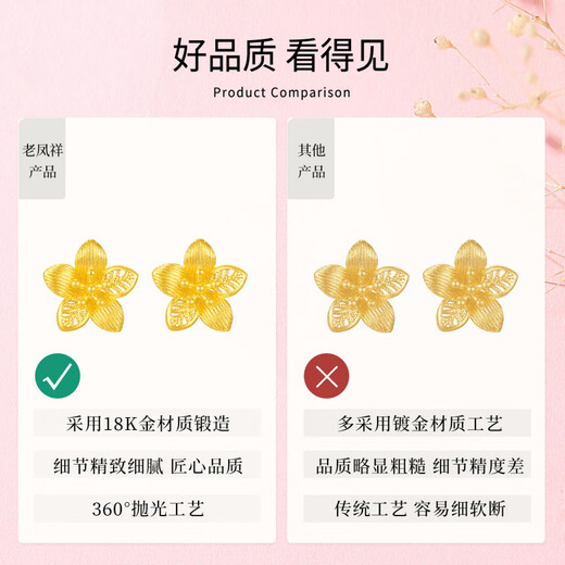 Lao Fengxiang 18K Gold Flower Earrings for Women New Hollow Peach Blossom Earrings Earrings Chinese Valentine's Day Gift for Girlfriend 18K Gold Peach Blossom Earrings Brand Gift Box