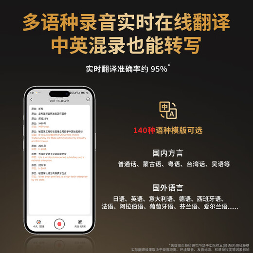 Shinco ai smart voice recorder