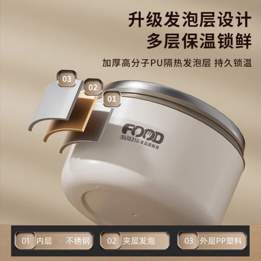 Qiaran German Insulated Lunch Box 316 Food Grade Stainless Steel Layered Independent Lunch Box for Students and Office Workers Microwaveable Phantom Coffee Four-Layer Style (2.5L) Free Insulated Bag + Tableware