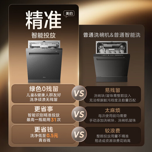 Midea Xiaoximei built-in crystal flame dishwasher, 25 sets of variable frequency large capacity, universal hurricane wash, intelligent five-arm hurricane wash, internal cycle drying, cleaning and disinfection, 25 sets of crystal flame GX1200Max exclusive version