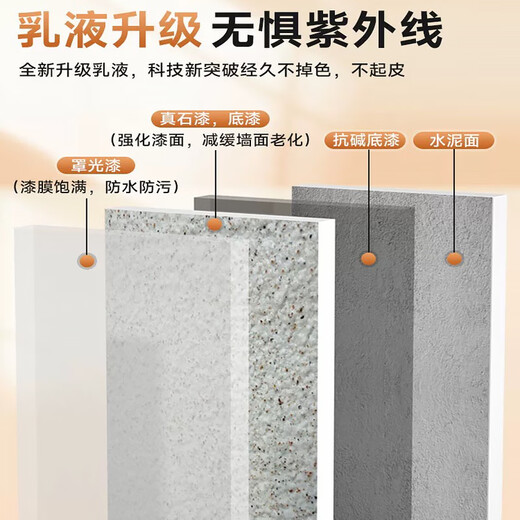 Fengxi Zhen stone paint exterior wall paint imitation marble paint can be sprayed and self-brushed natural colored sand villa exterior wall sandblasting waterproof and sun protection JL-9923 75 Jin [Jin equals 0.5 kg]_Bucket [Construction about 20]
