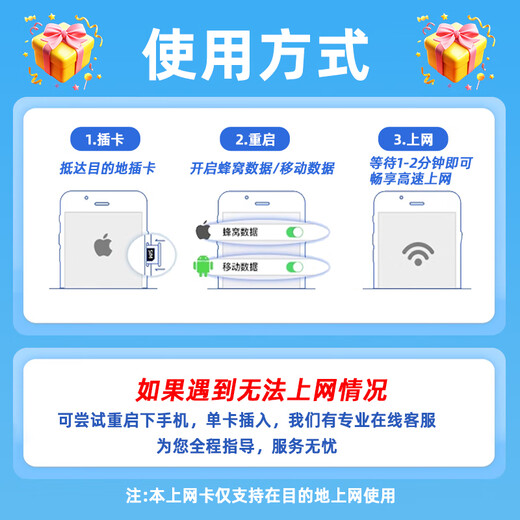 Korean calling card 5G unlimited mobile phone traffic Internet card Seoul Jeju Island data travel SIM card 5 days 3GB high-speed traffic total