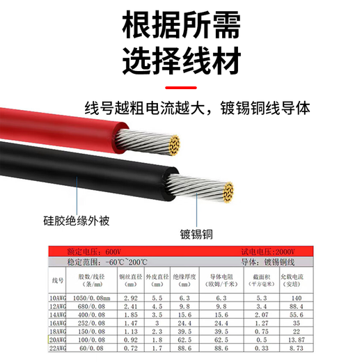 Baye Pinzi socket to XT90 male adapter cable 10AWG cable length 0.14m BY-ZXT90M10