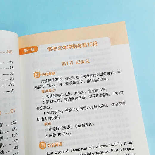 30 auswendig gelernte englische Aufsätze für die Aufnahmeprüfung für die High School