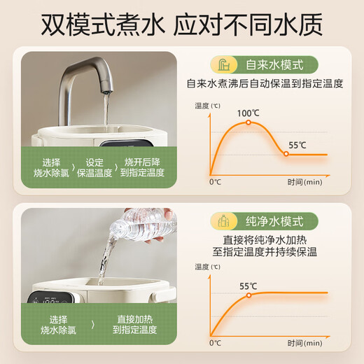 Midea electric kettle hot water kettle electric kettle 304 stainless steel kettle hot water bottle temperature control insulation constant temperature kettle electric kettle kettle MK-SP11-F