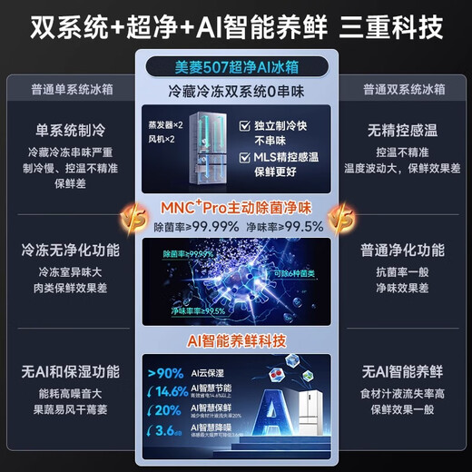 Meiling MNC+ Deodorization Upgrade Active Sterilization Meiling 491L French Refrigerator Dual System Zero Embedded Home Level 1 White