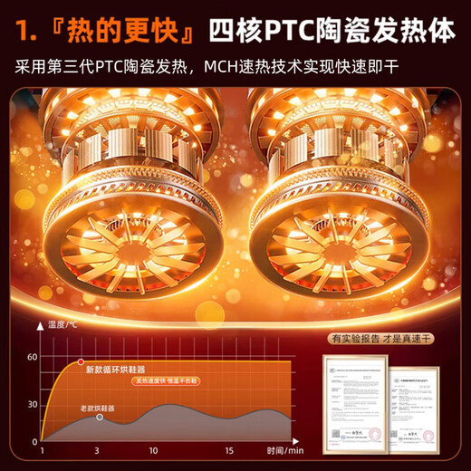 Ace of Spades fully automatic shoe dryer wet and dry small dryer deodorizing and sterilizing household shoe dryer college dormitory rice new tank-shoe dryer white