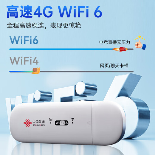 T-BDN Unicom genuino portátil wifi6 móvil portátil sin tarjeta Wi-Fi6 Internet tesoro tarjeta de red inalámbrica red portátil coche 4g tráfico ilimitado 2025 nuevo modelo oficial Unicom nuevo paquete UFI modelo anual - recarga por 30 días