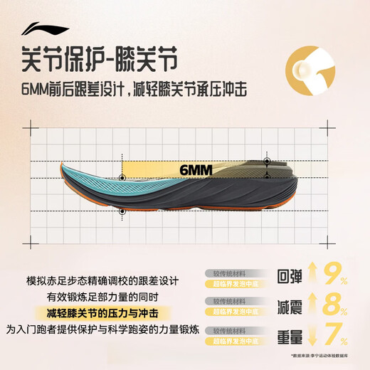 Li Ning Youran v2丨Wear-resistant casual jogging shoes for men 25 autumn and winter low-top comfortable sports shoes ARSV097