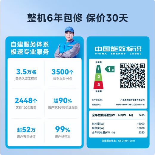 Midea Starlight multi-split central air conditioner, one to five, four to three, one to more, super first-class energy efficiency MDS full DC frequency conversion, intelligent cleaning, pure copper tube, two rooms and one living room, Starlight large 6 horses, one to five, four rooms and one living room 130, first-class energy efficiency