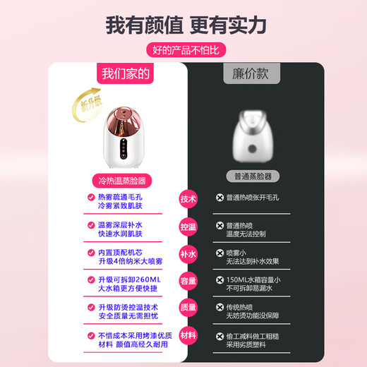 Fat Donglai's same style facial steamer, hot and cold dual spray facial steamer, steam beauty instrument, facial hot spray household sprayer, beauty instrument for hydration, hot and cold dual spray-whitening + blackhead instrument, 4 major modes + beauty and rejuvenation + upgraded Na
