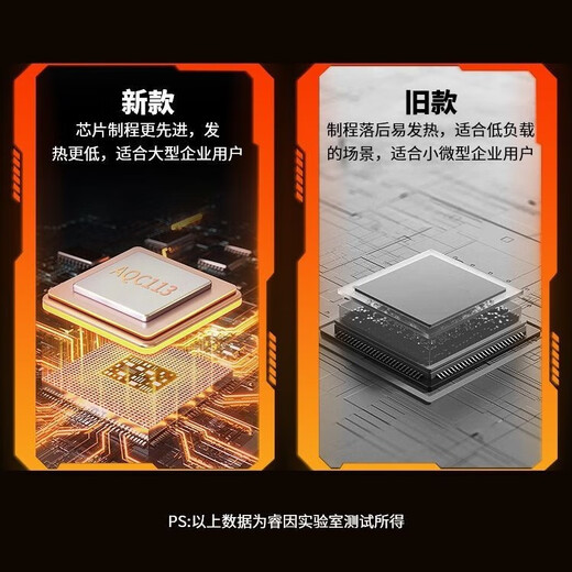 Wavlink NWP004 PCI-E 10G 10G-Netzwerkkarte, Desktop-Computer, integrierter PCIe-zu-10G-Netzwerkkarten-Host, RJ45-Netzwerkanschluss, Hochgeschwindigkeitserweiterung