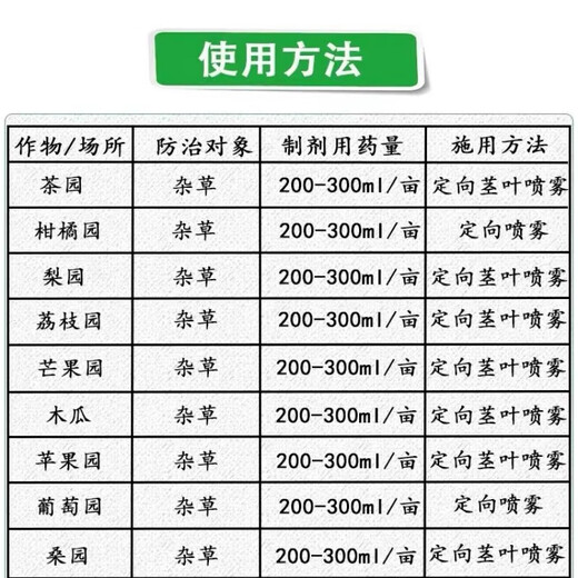 Bath, Germany, guaranteed to reach 18% glufosinate ammonium orchard tea garden herbicide weed non-harming pesticide 1kg