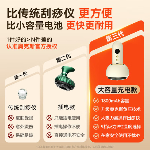奥克斯刮痧仪器电动刮痧拔罐器热敷按摩一体机家用神器负压腿背部经络疏通祛湿全身父亲节礼物送爸爸实用 【充电礼盒款】磁珠走罐+红光热敷+9档调控+精油 送长辈3.8女神节三八38妇女节父母亲