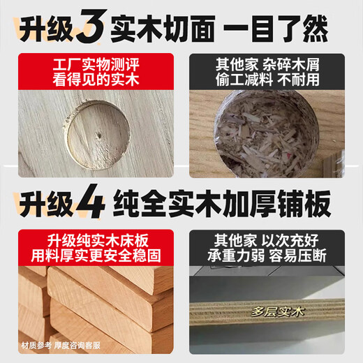 Tongxinya solid wood bed double bed master bedroom king bed pure solid wood 1.5 meters 1.8 meters single bed rental house bed wedding bed single bed (recommended by the store manager) 1.5*2 meters