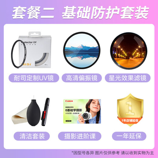 Canon RF-S14-30mm F4-6.3 IS STM PZ disassembled lens, electric zoom lens, lightweight lens suitable for r50r10r7r8 RF-S14-30 F4-6.3 IS STM black, protection package 2, Nice custom UV~photography polarizer