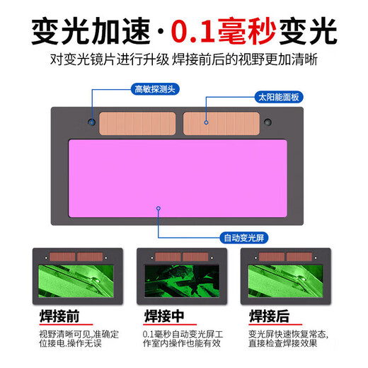 Shengli welding protective mask welding helmet welding mask welder special head-mounted automatic darkening solar true color lens VH316