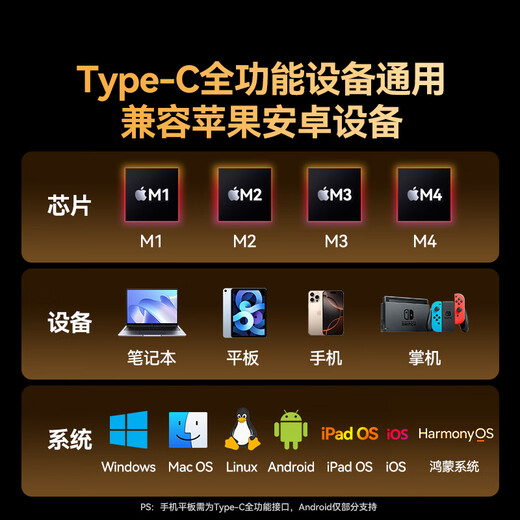 山泽Type-C转DP1.4线雷电4/5转换器USB-C转接头8K60/4K240Hz投屏适用手机苹果16笔记本电脑接显示器1米