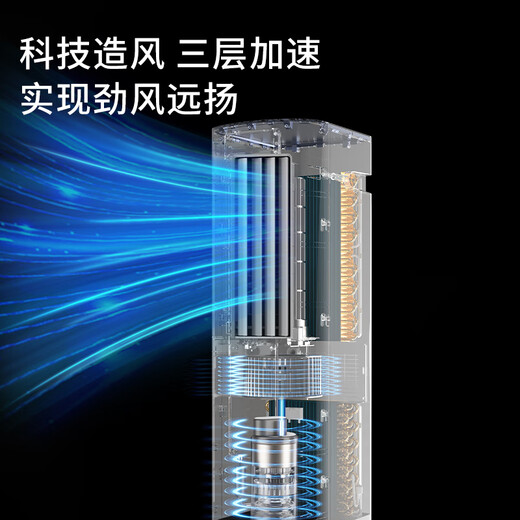 AIRPLUS (Airplus) mobile air conditioner all-in-one home small vertical heating and cooling dual-purpose kitchen apartment air conditioner without outdoor unit installation-free and drainage-free portable vertical air conditioner large 1 HP new upgrade of heating and cooling whole house cooling