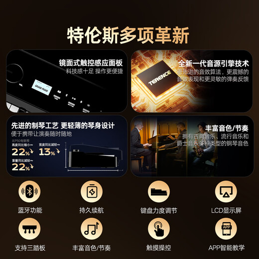 Terrence V70 Folding Hammer Electric Piano 88-key Electronic Piano for Adults and Children Entry Exam Performance Portable Electric Piano Haoyue White + Gift Pack