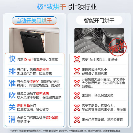 Robam’s 21-day smart wash service Salt series G1P newly upgraded 21 sets of large-capacity dishwashers New product Salt series G1P black AI smart cabin colorful screen 0 bacteria