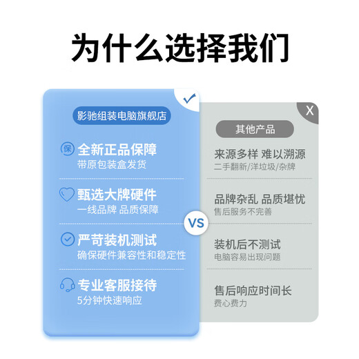 GALAX family bucket sea view room i5 12600KF/14600KF/RTX5060/5060Ti design live game e-sports delta assembly computer DIY assembly machine desktop configuration two 14490F box package +5060
