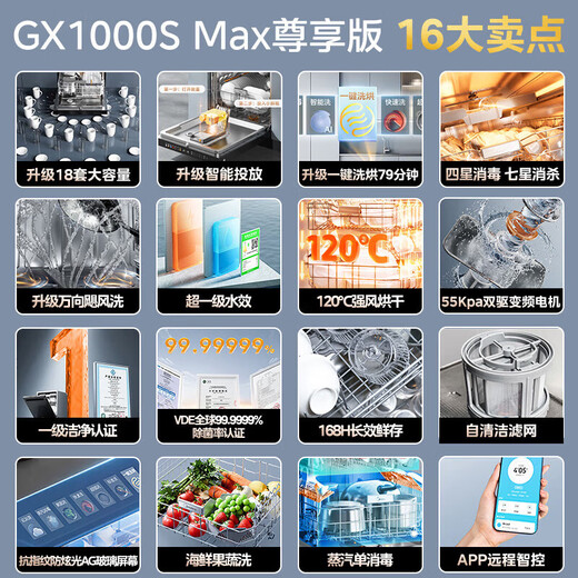 Midea Xiaoximei built-in crystal flame dishwasher, 25 sets of variable frequency large capacity, universal hurricane wash, intelligent five-arm hurricane wash, internal cycle drying and disinfection, 18 sets of intelligent investment GX1000SMax exclusive version