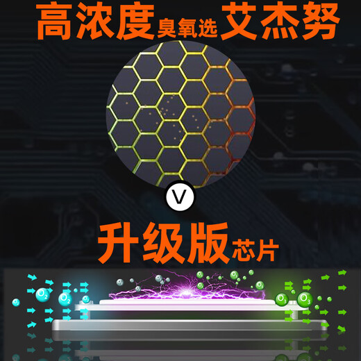 Aijenu wall-mounted ozone generator food factory workshop disinfection machine garbage room deodorization deodorization air purification and sterilization 5g upgraded smart model (small machine)