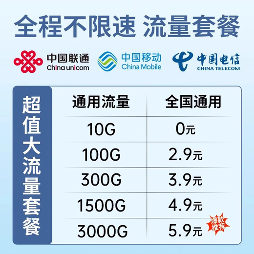 Xiaoyi 2025 nuevo 5Ghz portátil wifi6 inalámbrico wi-fi móvil wif power bank 2 en 1 enrutador de tráfico ilimitado a nivel nacional universal Xinjiang Tíbet Yunnan dedicado 5G red completa versión emperador gratis 3000G