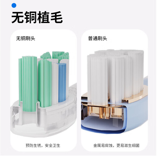 AUX long-lasting sonic + sweeping vibration electric toothbrush with soft bristles, comfortable, deep cleaning and gum protection for adults, men and women, S01