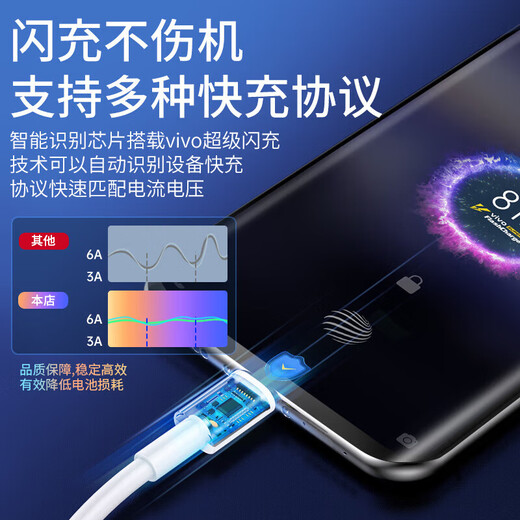 Tianyu (K-Touch) compatible with vivo/iQOO charging cable 120W fast charging data cable