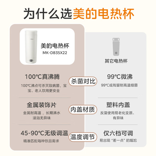 Midea electric hot water cup electric kettle insulated water boiling cup 350ml mini portable travel intelligent constant temperature 316L stainless steel odorless MK-DB35X22