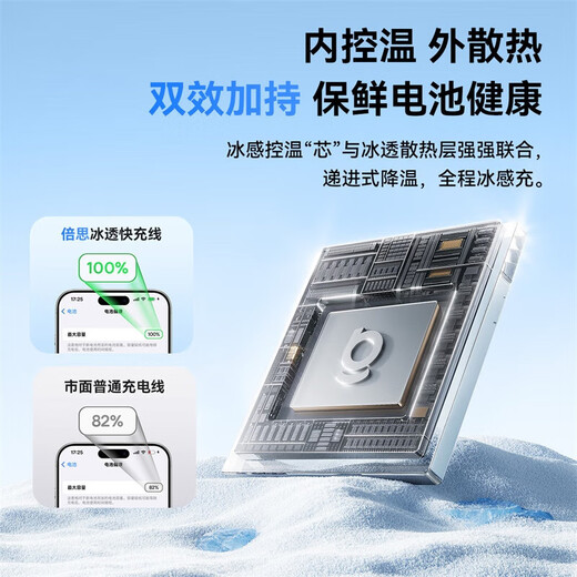 Baseus Apple data cable Type-c charging cable PD20W fast charging ctol cable suitable for iPhone14/13ProMax/12/11/Xs car mobile phone ice white 2 meters