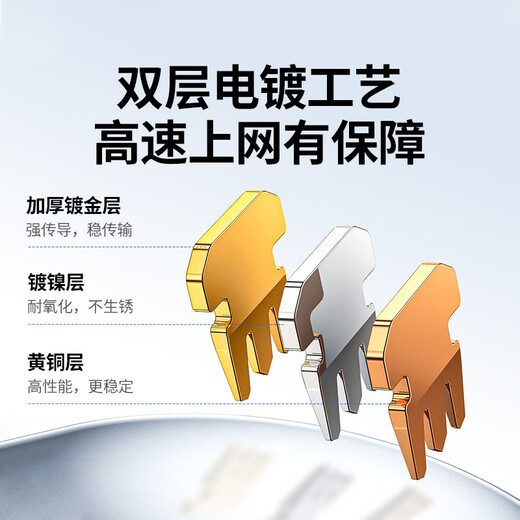 绿联超五类网线水晶头 超5类镀金工程级RJ45电脑千兆网络连接器 CAT5E非屏蔽8P8C水晶头100个 50246