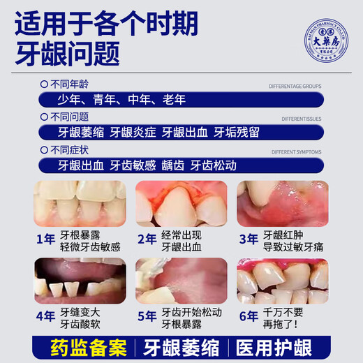 Hong Kong Pharmacy Co., Ltd. Atrofia de las encías médicas Regeneración de la pasta de dientes Regeneración de dientes Hemorragia gingival Dientes sueltos Desensibilización Extraordinaria Anti-Anti-Anti-Anti-Anti-Anti-Anti-Anti-Anti-Anti-Anti-Anti-Denti-Antiantinganti-Anti-Anti-Antenti-Anti-Anti-Anti-Anti-Anti-Anti-Anti-Anti-Anti-Anti-Anti-Anti-Anti