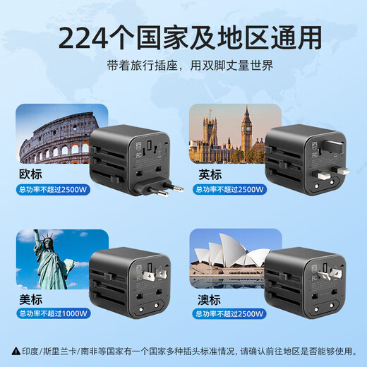 Philips Global Universal Adapter Plug Universal Multi-Country Travel Socket Adapter Suitable for Europe/UK/Hong Kong and Macao/USA/Japan/Malaysia Overseas Overseas Adapter Barbie Fan Hot Style