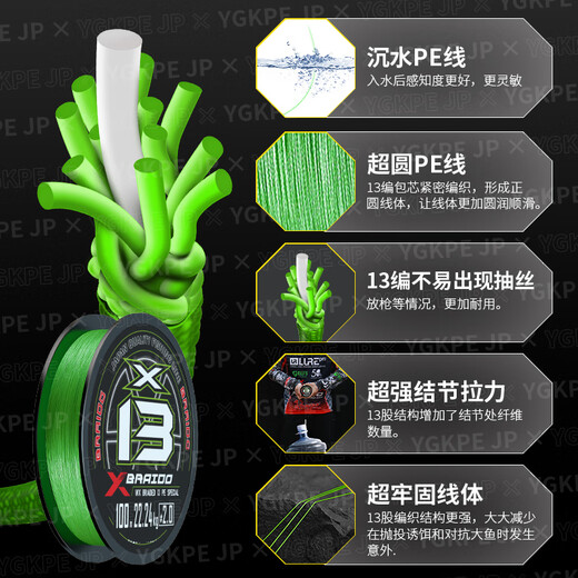 Yuyi imported 13 braided core-spun PE line main line fishing line sea fishing micro-object authentic Luya special black long-range cast strong pulling force 13 braid core-spun PE line 100 meters green 6