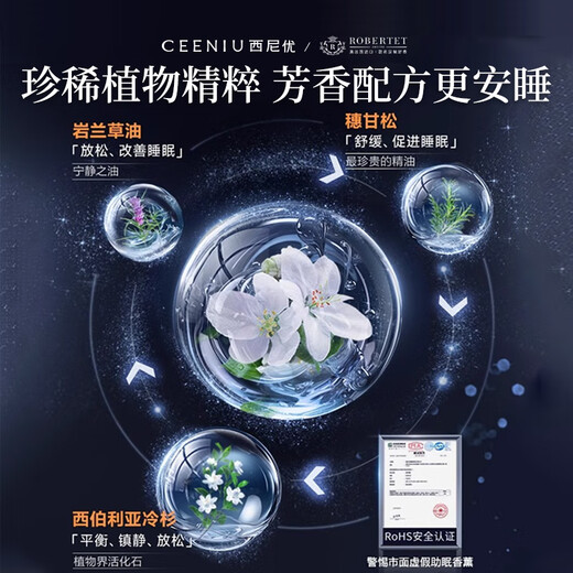 CEENIU Aromatherapy Indoor Bedroom Sleep Aid Long-lasting Fragrance Room Living Room Sleeping Fragrance Birthday Gift Box for Boys and Ladies