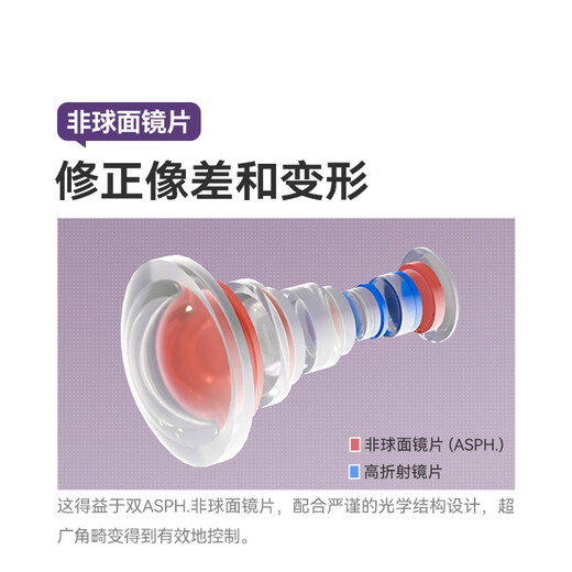 Mingjiang 14mmf2.8 full-frame ultra-wide-angle large aperture manual focus fixed focus Mingjiang 14f2.8 starry sky is suitable for E-mount Z-mount RF mount L-mount micro-SLR lens Nikon Z-mount official standard comes with Mingjiang fill light + cleaning set